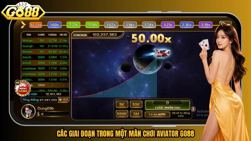 Aviator Go88 – Đường Bay Kịch Tính, Chốt Lời Từng Giây 3 Các giai đoạn trong một màn chơi Aviator Go88